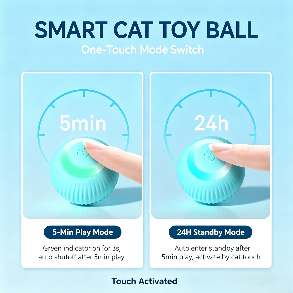 Smart Interactive Rolling Cat Toy Ball
