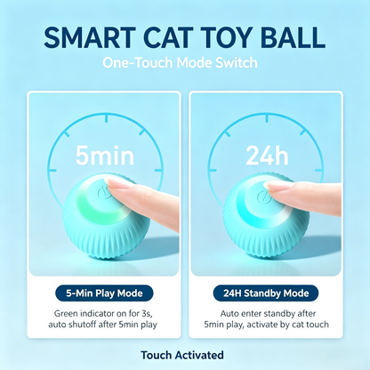 Smart Interactive Rolling Cat Toy Ball